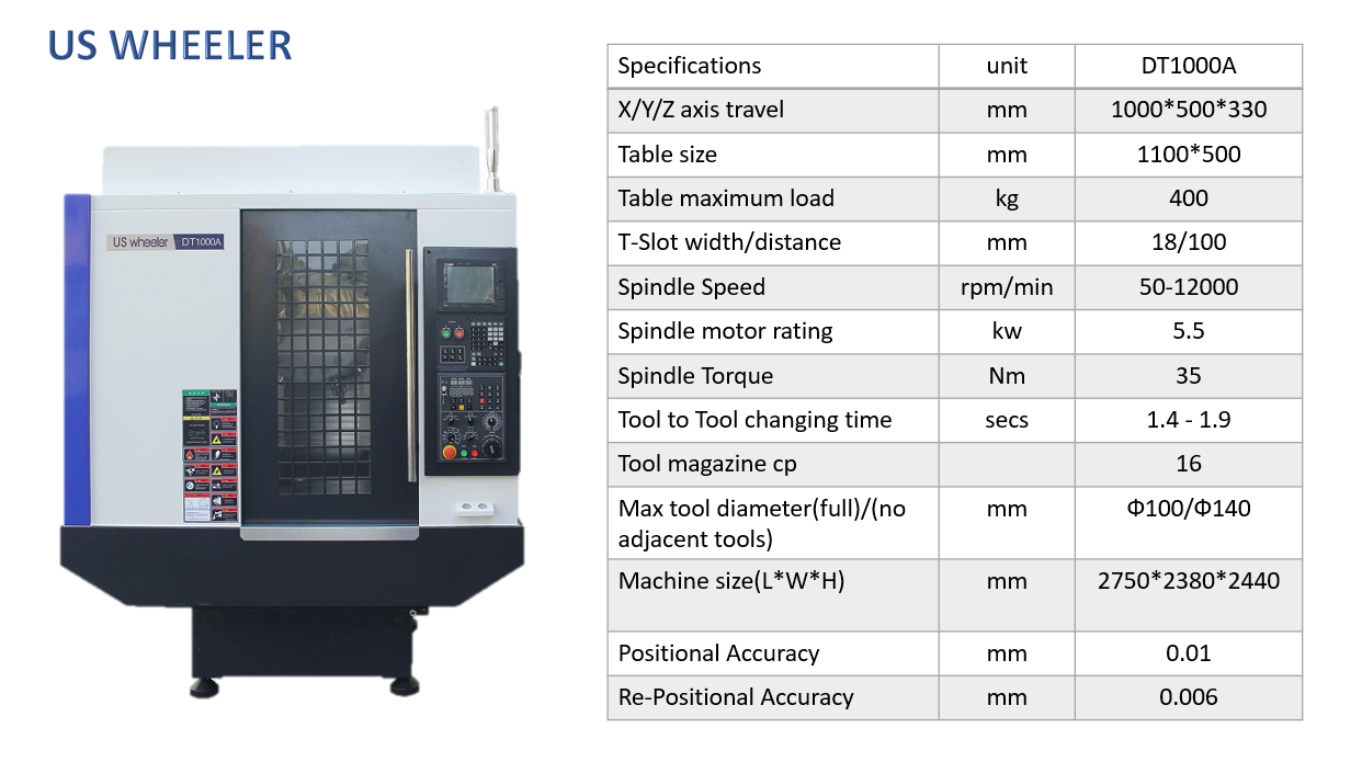 DT1000A