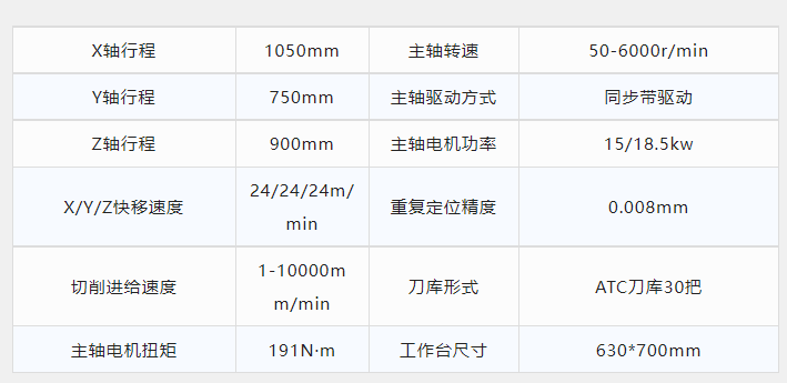 QQ截图20220402104952